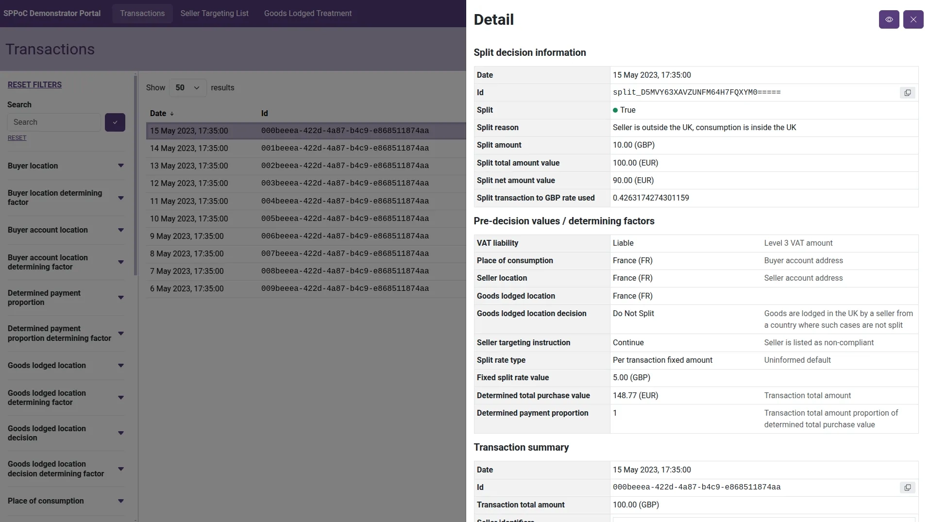 SPPOC dashboard.