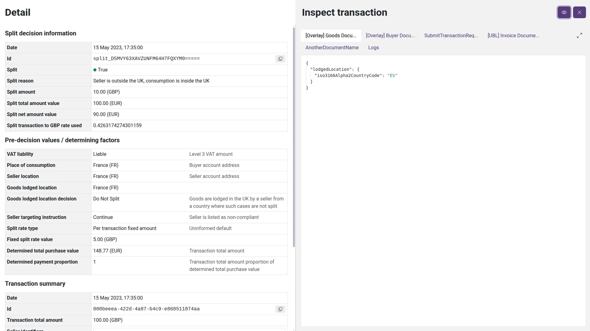 SPPOC dashboard.